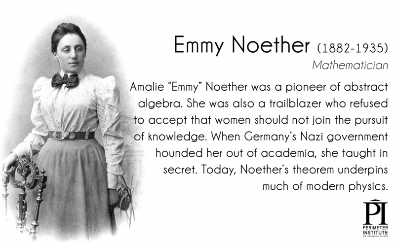 Illustration for article titled These 17 Women Changed The Face Of Physics